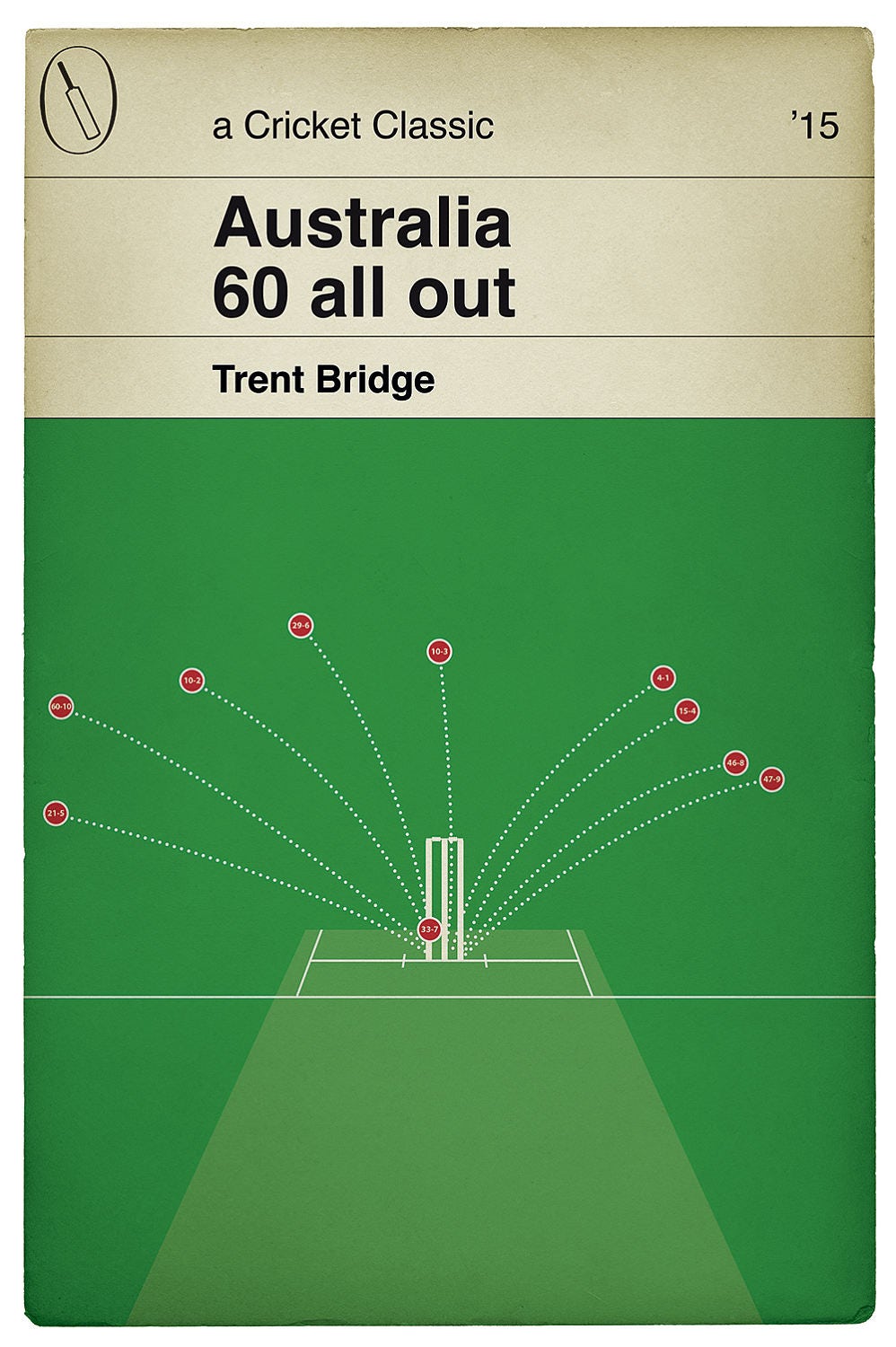 Australia 60 all out - Sixty All Out - Pomicide - England v Australia 2015 - Cricket Print - Classic Book Cover Poster -  (Various Sizes)