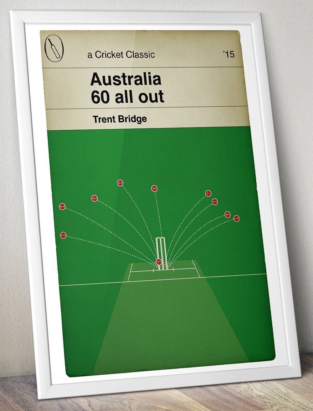 Australia 60 all out - Sixty All Out - Pomicide - England v Australia 2015 - Cricket Print - Classic Book Cover Poster -  (Various Sizes)