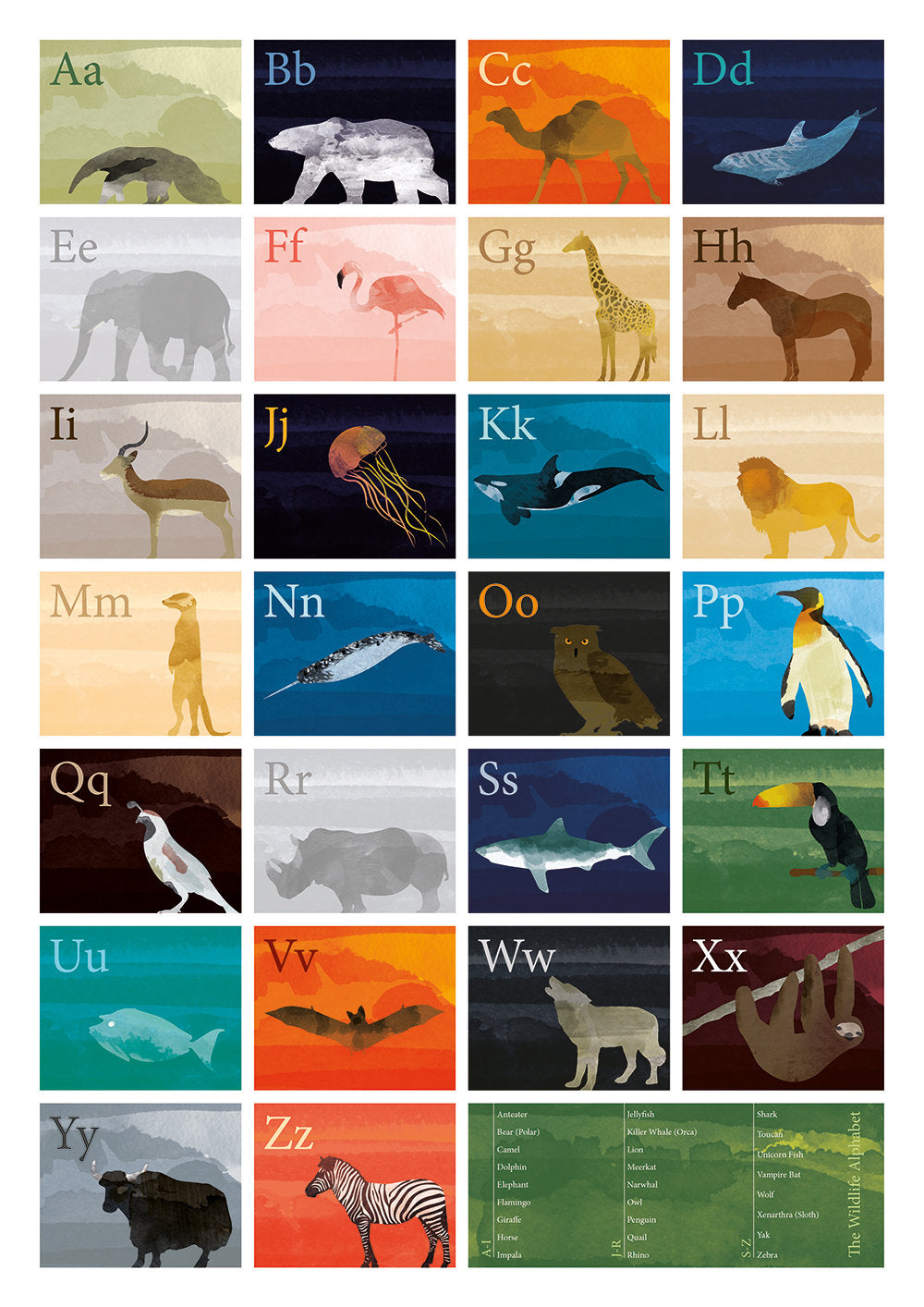 The Wildlife Alphabet Poster - Nursery Print - Educational Art - Nature, Animals, Sealife, Birds, Safari, Marine Life (Various Sizes)