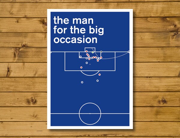 Didier Drogba equalising goal for Chelsea v Bayern Munich - Football Poster - Swiss Style Print - European Final 2012 (Various Sizes)