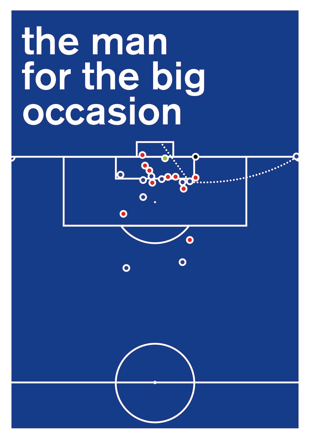 Didier Drogba equalising goal for Chelsea v Bayern Munich - Football Poster - Swiss Style Print - European Final 2012 (Various Sizes)