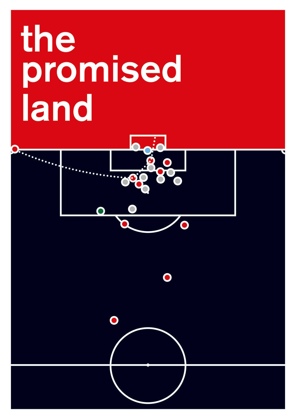 Ole Gunnar Solskjaer goal for United v Munich 1999 - The Promised Land - Football Poster - Swiss Style Print - The Treble - Various Sizes