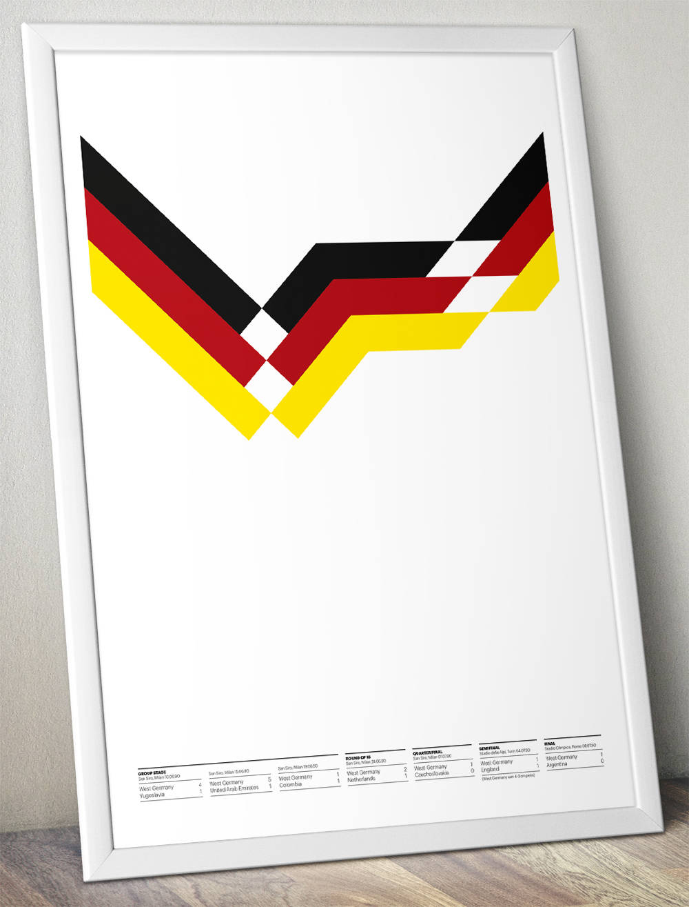 West Germany - World Champions 1990 - Deutschland Retro Kit Poster (Various Sizes)