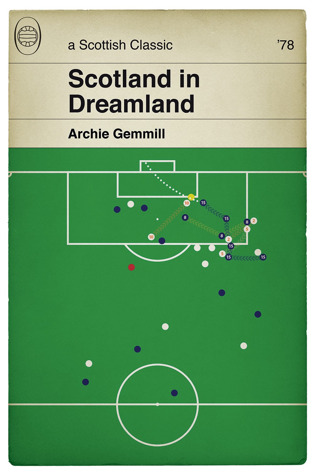 Archie Gemmill goal for Scotland v Holland - World Cup 1978 - Football Print - Classic Book Cover Poster (Various Sizes)