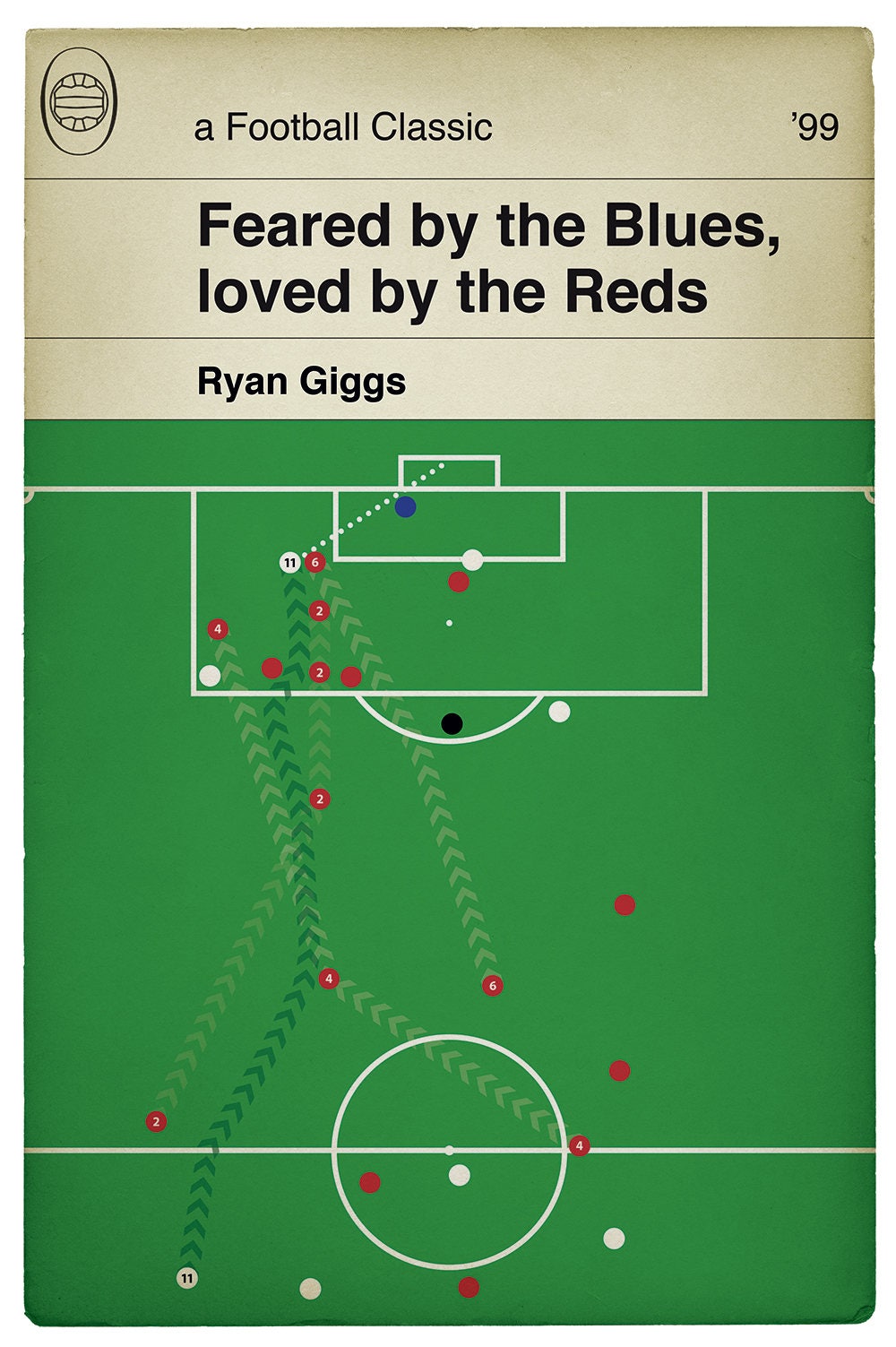 Manchester United Goal v Arsenal in 1999 Cup Semi Final - Ryan Giggs Print - Classic Book Cover Poster - Football Gift (Various Sizes)