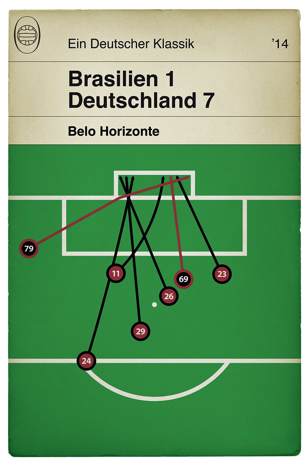 Brasilien 1 Deutschland 7 - Germany 7 Brazil 1 - All Seven German Goals - World Cup 2014 - Classic Book Cover - Football Poster (Various sizes)