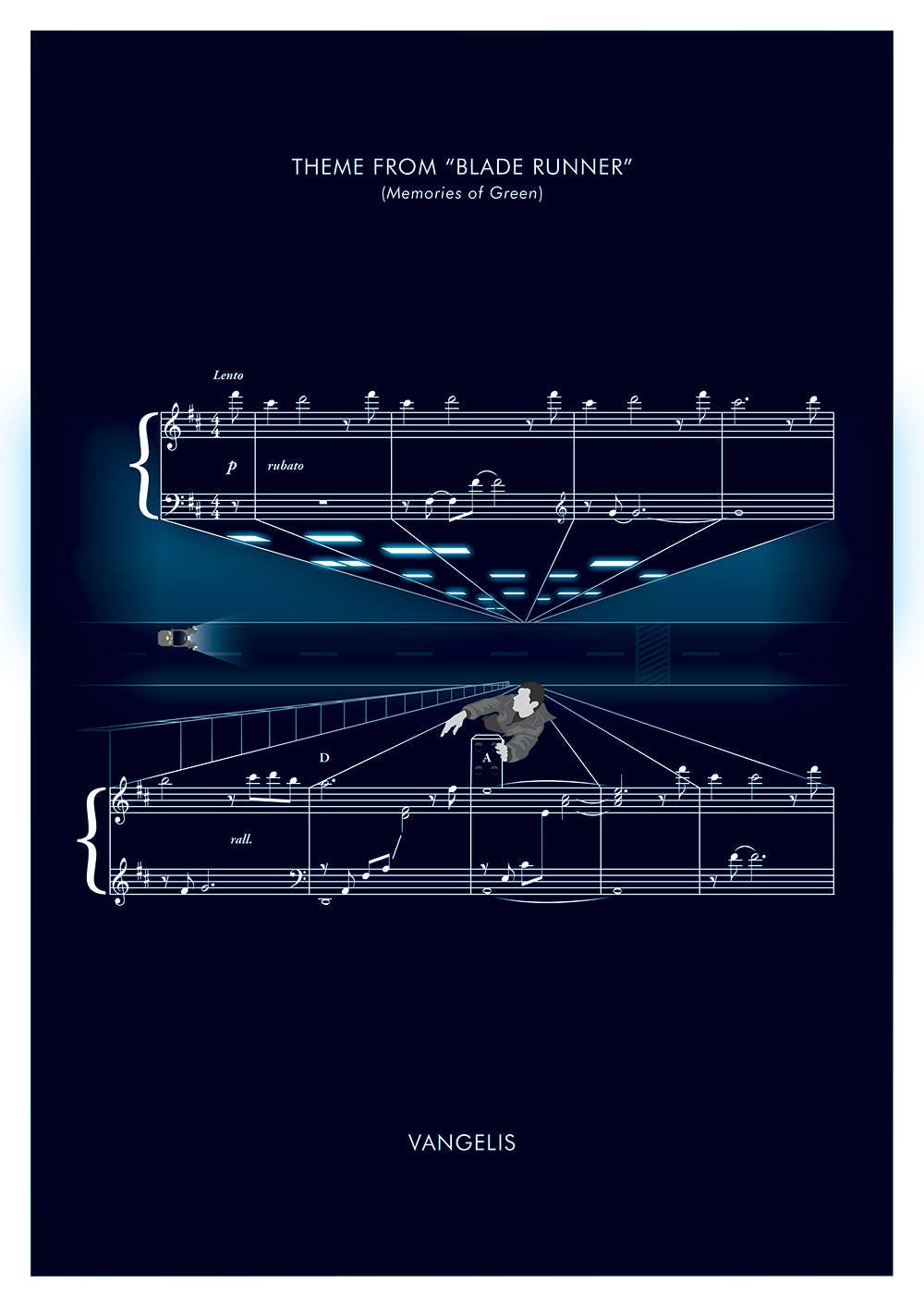 Blade Runner - Memories of Green - Theme by Vangelis - Movie Classics Poster - Movie Gift - Sheet Music Poster (Various Sizes)