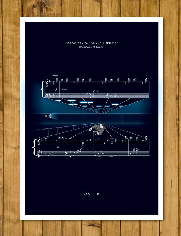 Blade Runner - Memories of Green - Theme by Vangelis - Movie Classics Poster - Movie Gift - Sheet Music Poster (Various Sizes)