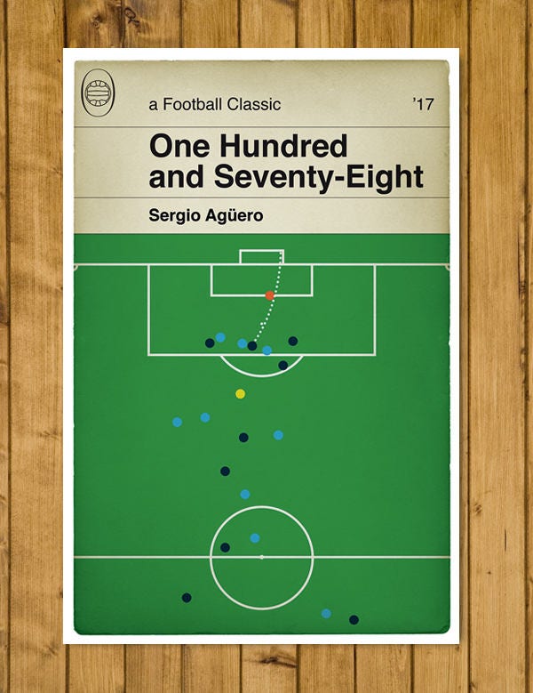 Manchester City goal v Napoli - Sergio Aguero Record - 178th goal for City - Classic Book Cover Print - Football Gift (Various Sizes)