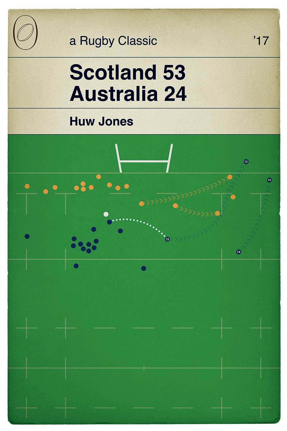 Scotland 53 Australia 24 - Huw Jones Try - Autumn International 2017 - Rugby Poster - Classic Book Cover Poster - Rugby Gift (Various Sizes)