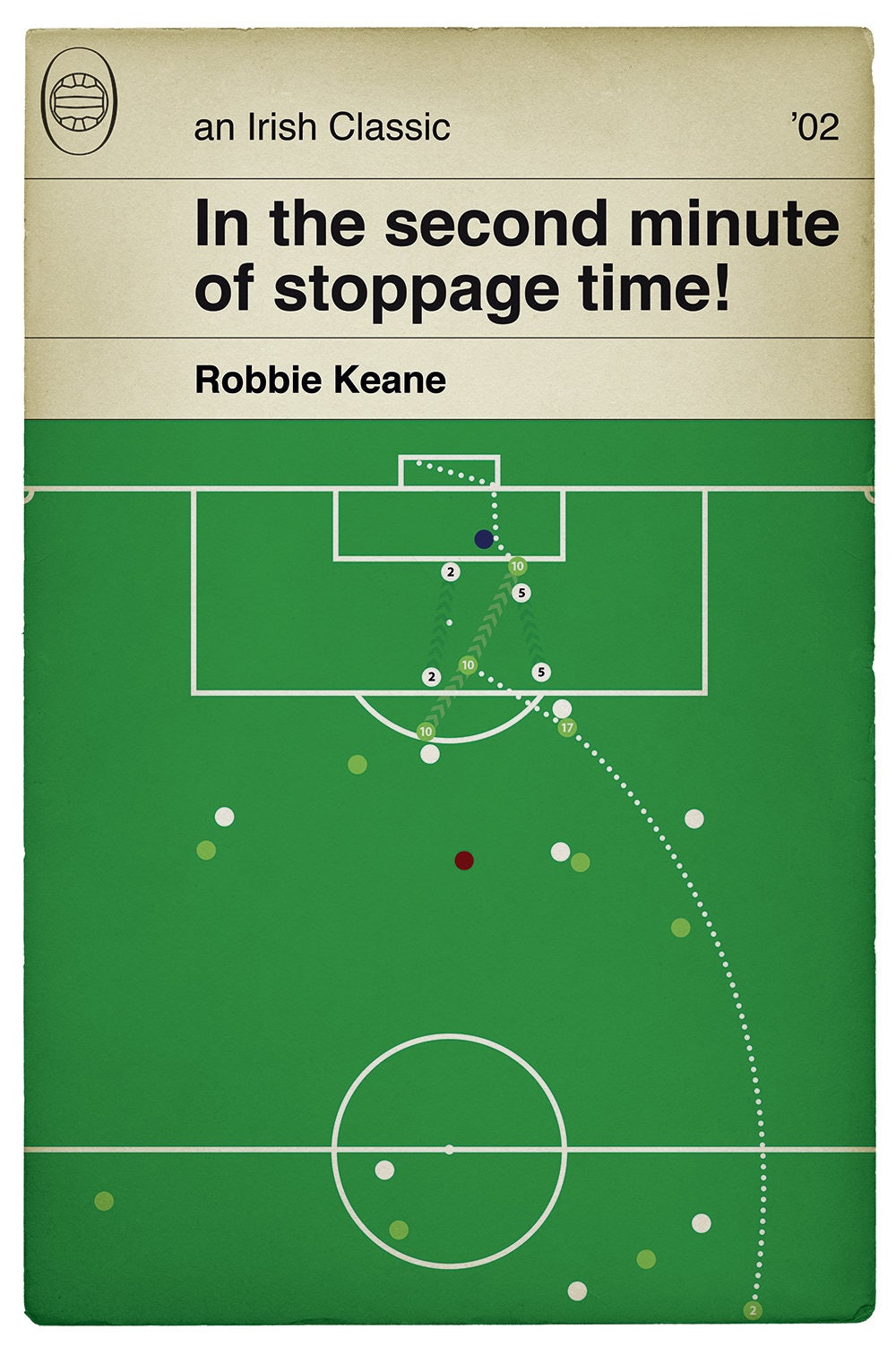 Robbie Keane Goal - Late Equaliser v Germany - Republic of Ireland 1 Germany 1 - World Cup 2002 - Classic Book Cover - Football Poster (Various sizes)