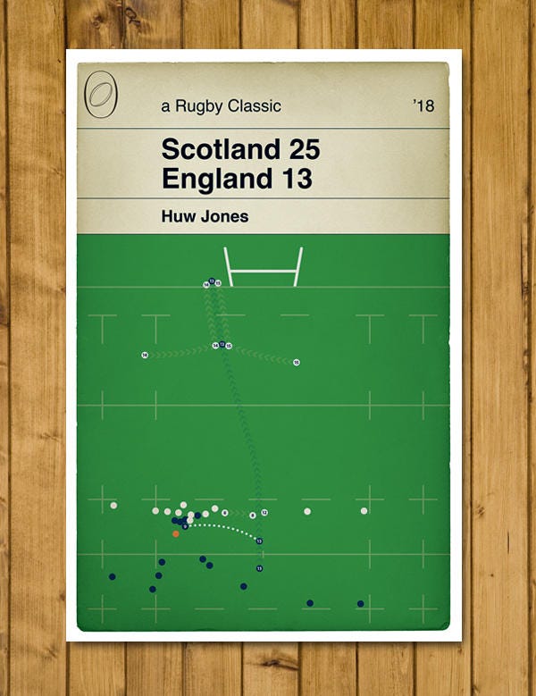 Scotland 25 England 13 - Huw Jones Second Try - Six Nations 2018 - Classic Book Cover Poster - Rugby Gift (Various Sizes)