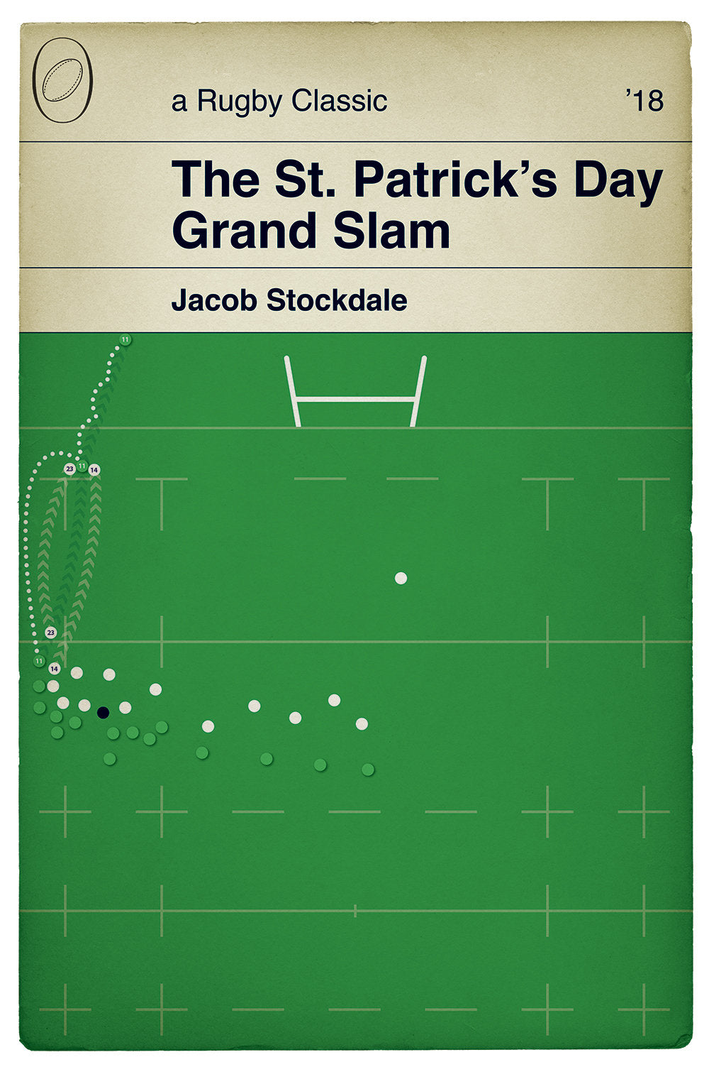 The St. Patrick's Day Grand Slam - England 15 Ireland 24 - Jacob Stockdale Try - Six Nations 2018 - Rugby Poster (Various Sizes Available)