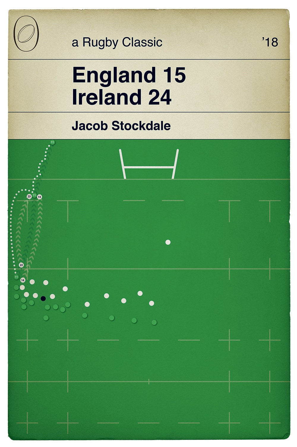 England 15 Ireland 24 - Jacob Stockdale Try - Ireland Grand Glam 2018 - Six Nations 2018 - Rugby Book Cover Poster (Various Sizes Available)