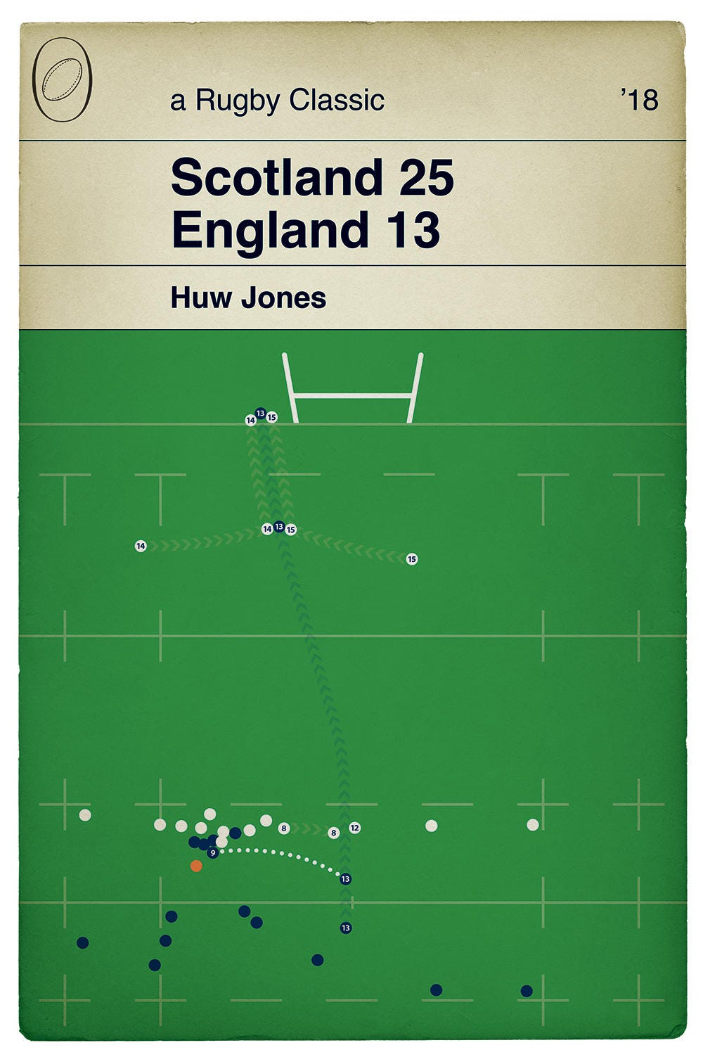 Scotland 25 England 13 - Huw Jones Second Try - Six Nations 2018 - Classic Book Cover Poster - Rugby Gift (Various Sizes)