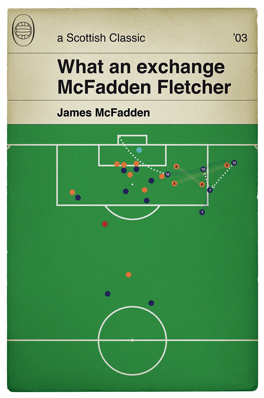 James McFadden winning goal for Scotland v Holland - Football Print - Classic Book Cover Poster - Football Gift (Various Sizes)