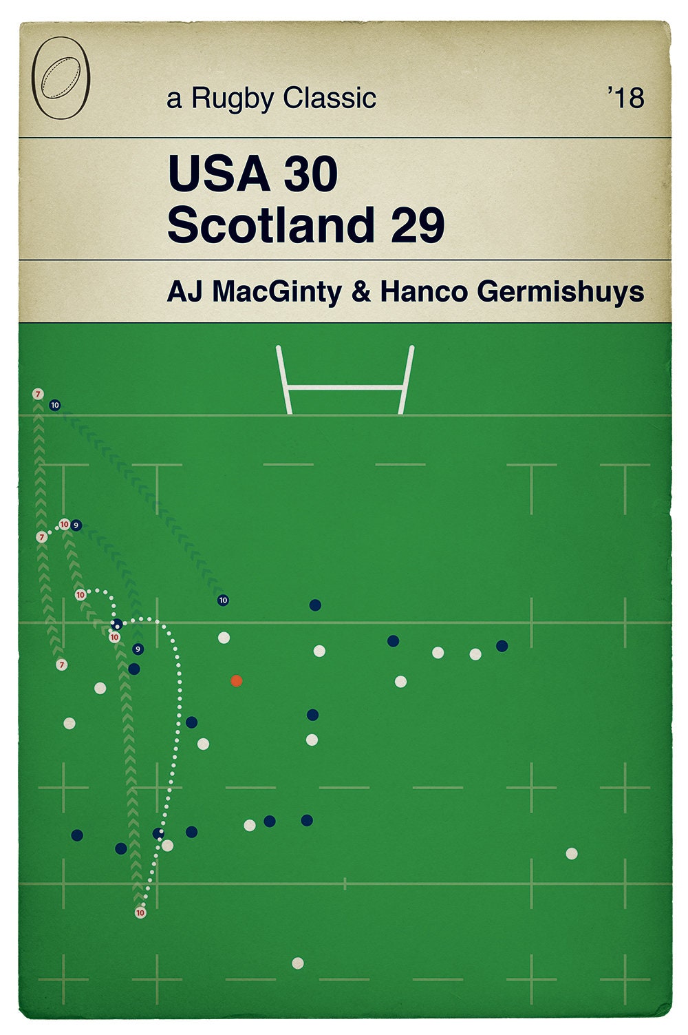 USA 30 Scotland 29 - Hanco Germishuys try set up by AJ MacGinty - Rugby Poster - Classic Book Cover Poster - Rugby Gift (Various Sizes)