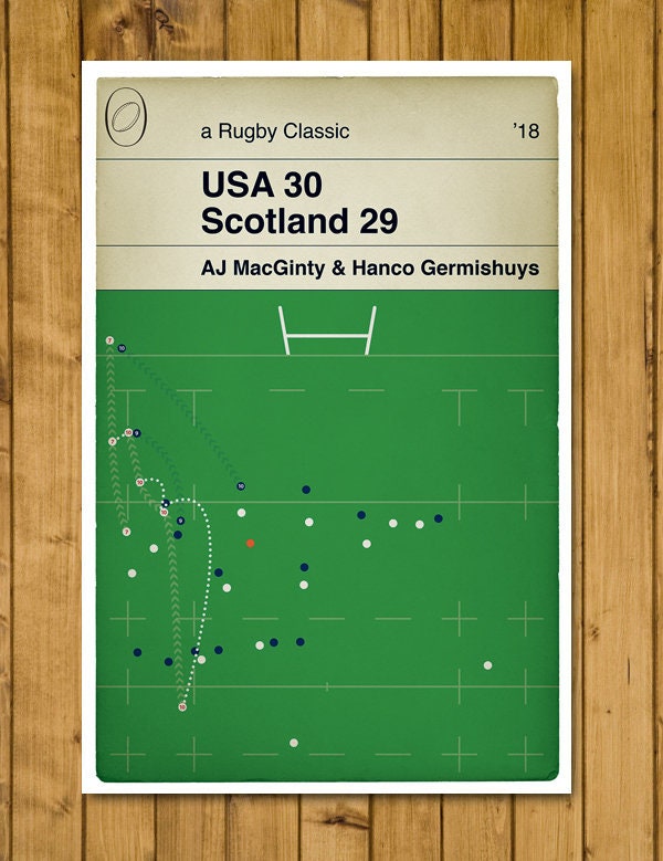 USA 30 Scotland 29 - Hanco Germishuys try set up by AJ MacGinty - Rugby Poster - Classic Book Cover Poster - Rugby Gift (Various Sizes)