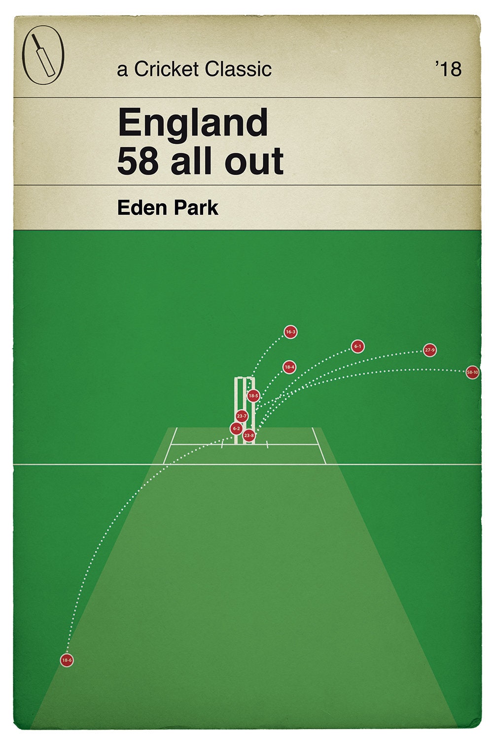 England 58 all out - New Zealand v England 2018 - Eden Park - Auckland - Cricket Print - Classic Book Cover Poster (Various Sizes)