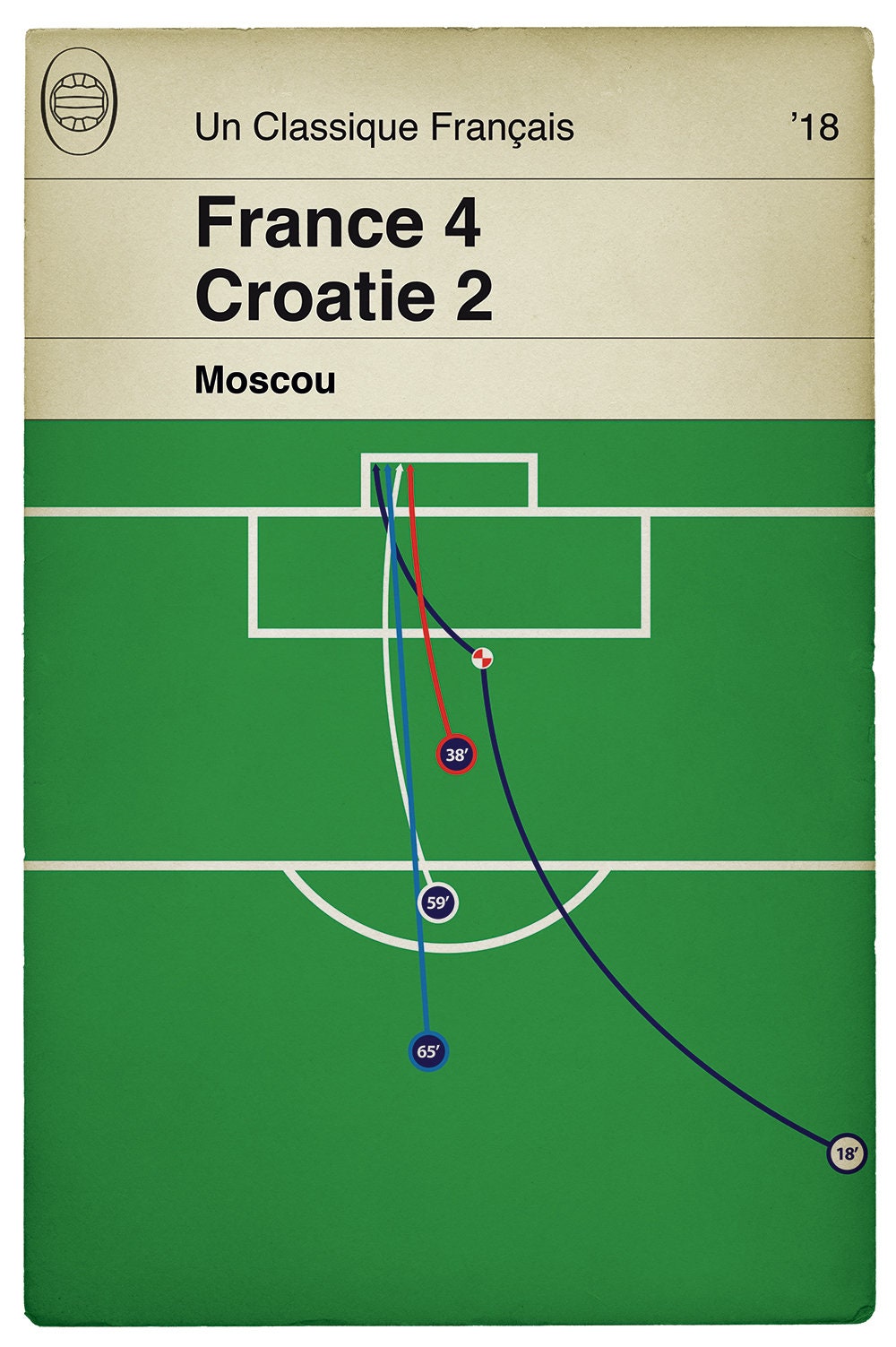 France 4 Croatie 2 - Champions du Monde 2018 - All 4 Goals - Les quatre buts - Moscou - Cadeau de football (Various Sizes)