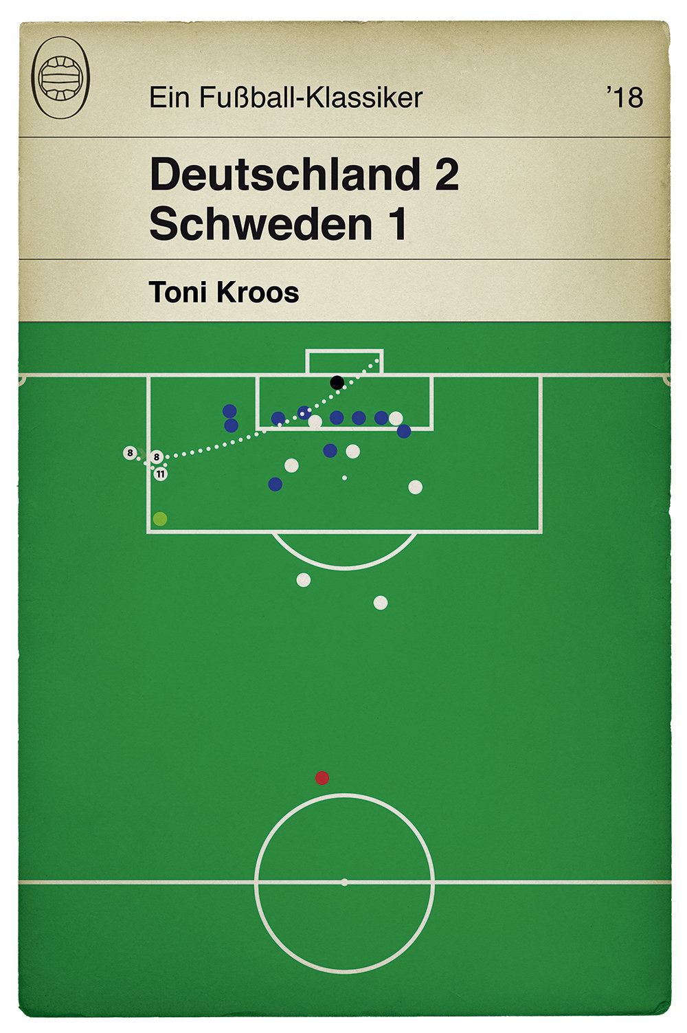 Toni Kroos injury time winning goal v Sweden 2018 - Deutschland 2 Schweden 1 - Germany - World Cup 2018 - Fußball Poster Geschenk (Various Sizes)