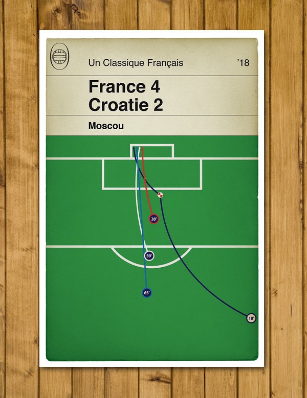 France 4 Croatie 2 - Champions du Monde 2018 - All 4 Goals - Les quatre buts - Moscou - Cadeau de football (Various Sizes)