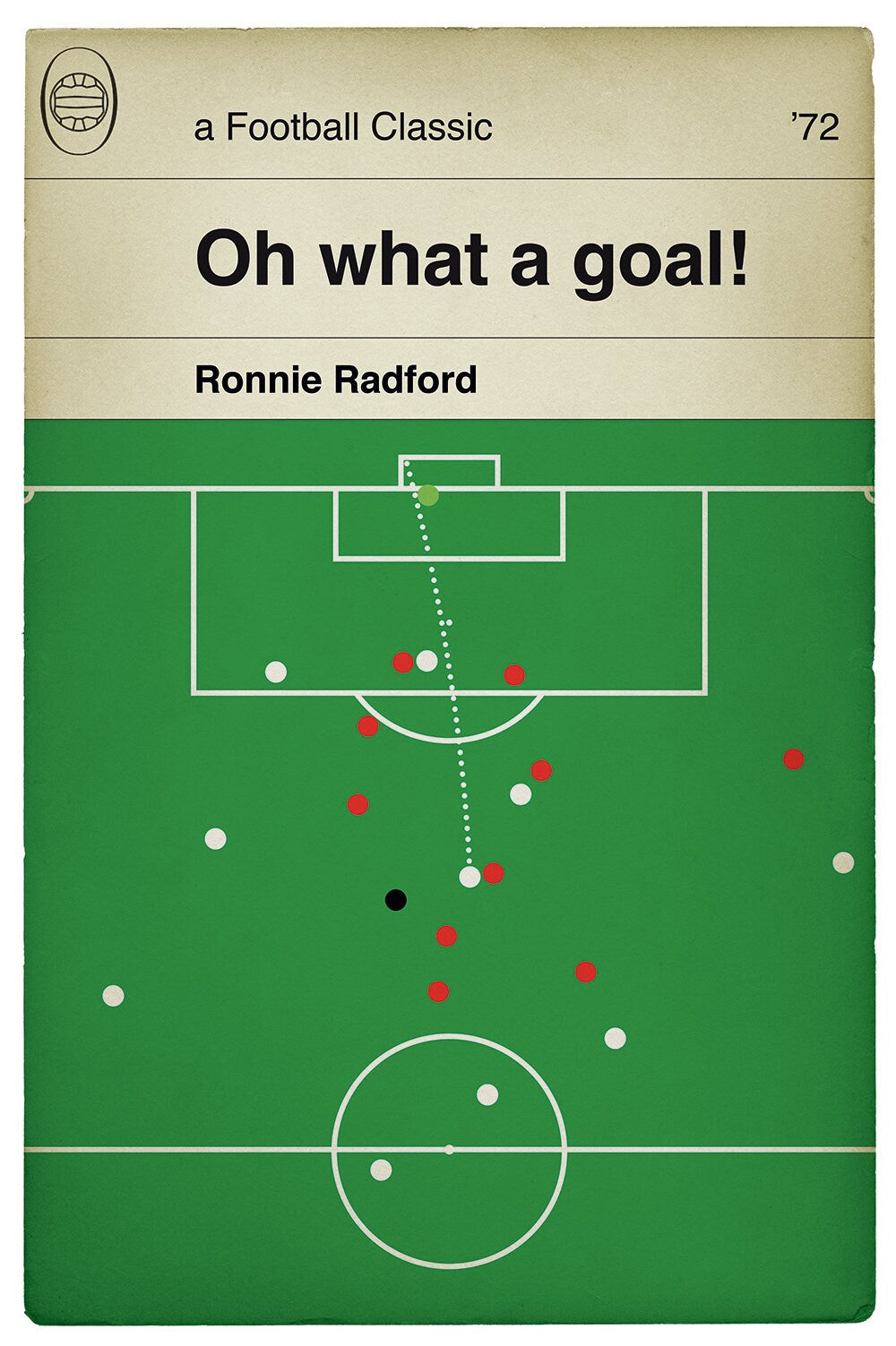 Hereford United goal v Newcastle United - Ronnie Radford - Famous Cup Goal 1972 - Classic Book Cover Poster - Football Gift (Various Sizes)