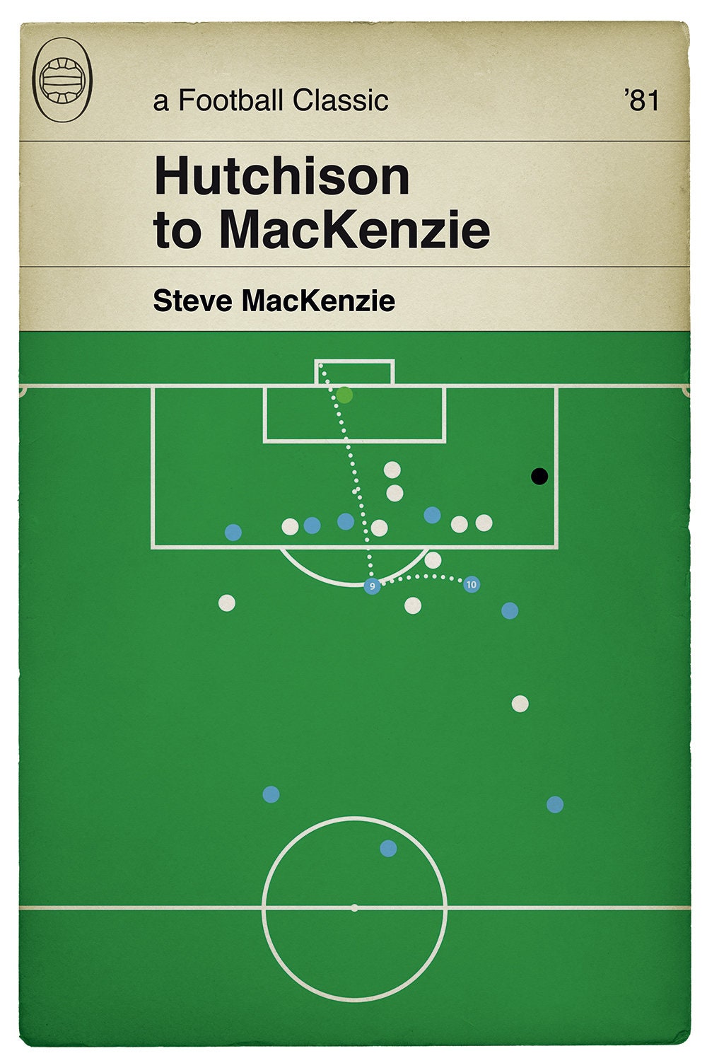 Steve MacKenzie Volley - Man City Goal v Tottenham - Cup Final 1981 - Classic Book Cover Print - Football Gift (Various Sizes)