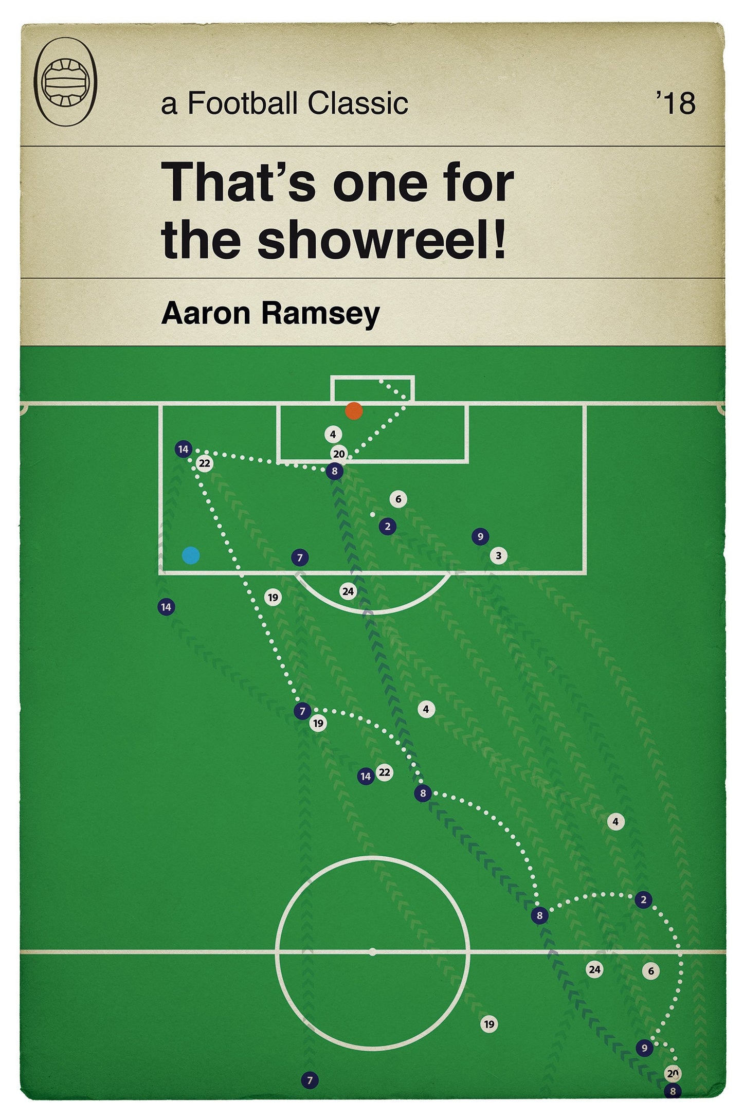 Arsenal team goal v Fulham 2018 - Aaron Ramsey - Goal of the Month - Classic Book Cover Poster - Football Gift (Various Sizes)