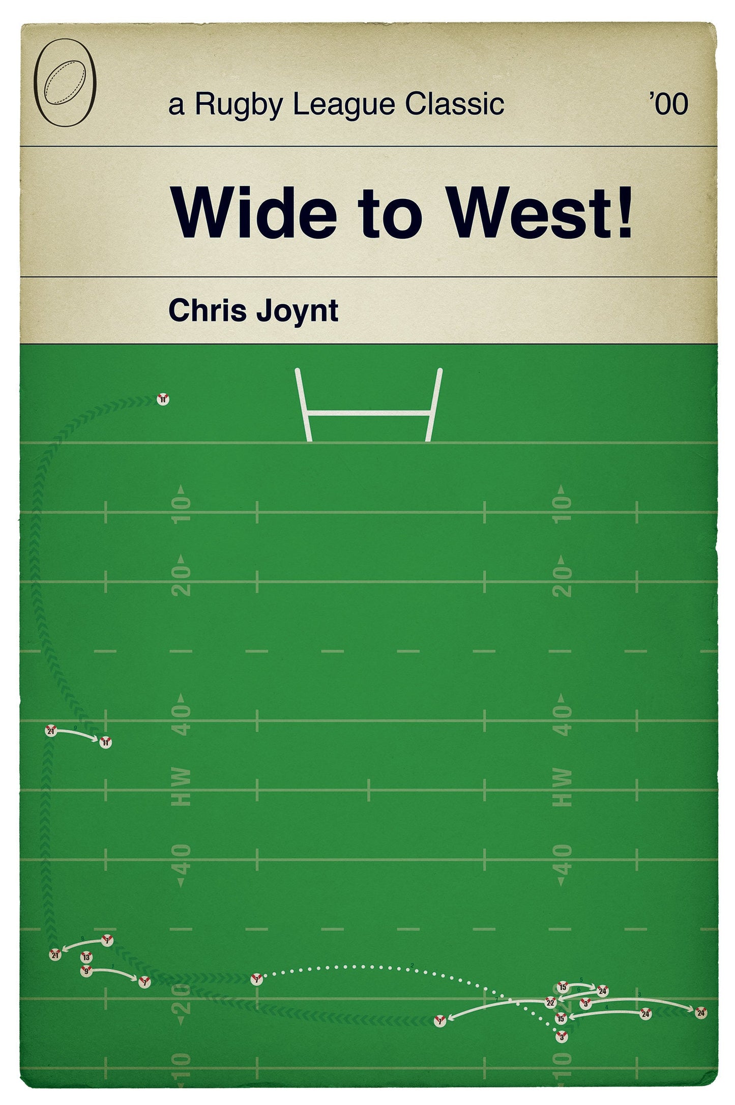 Wide to West Poster - Chris Joynt Winning Try - St. Helens v Bradford Bulls - Super League Play Off 2000 - Rugby League Gift (Various Sizes)