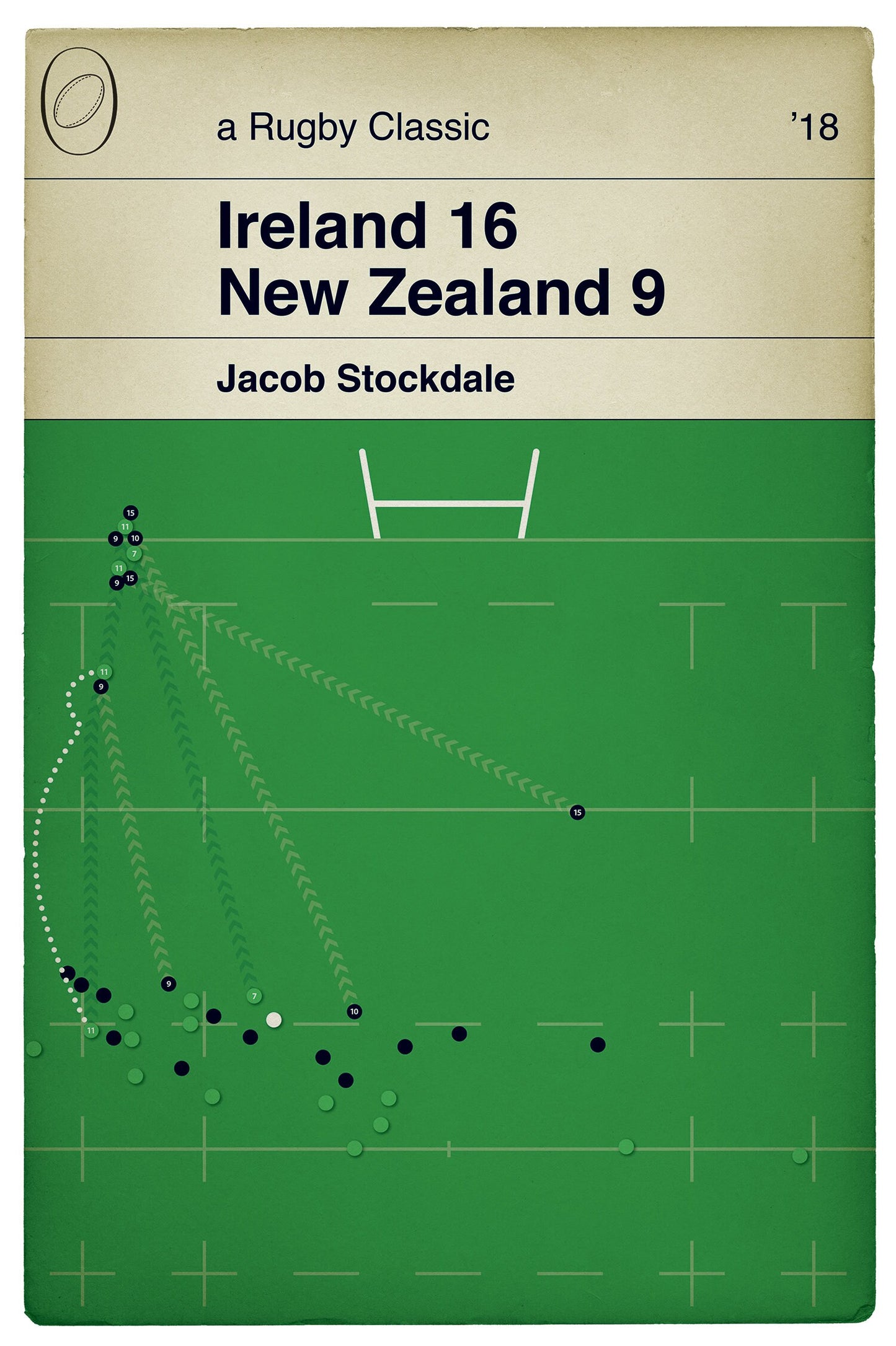 Ireland 16 New Zealand 9 - Jacob Stockdale Try - Autumn International 2018 - Rugby Book Cover Poster - Rugby Gift (Various Sizes Available)