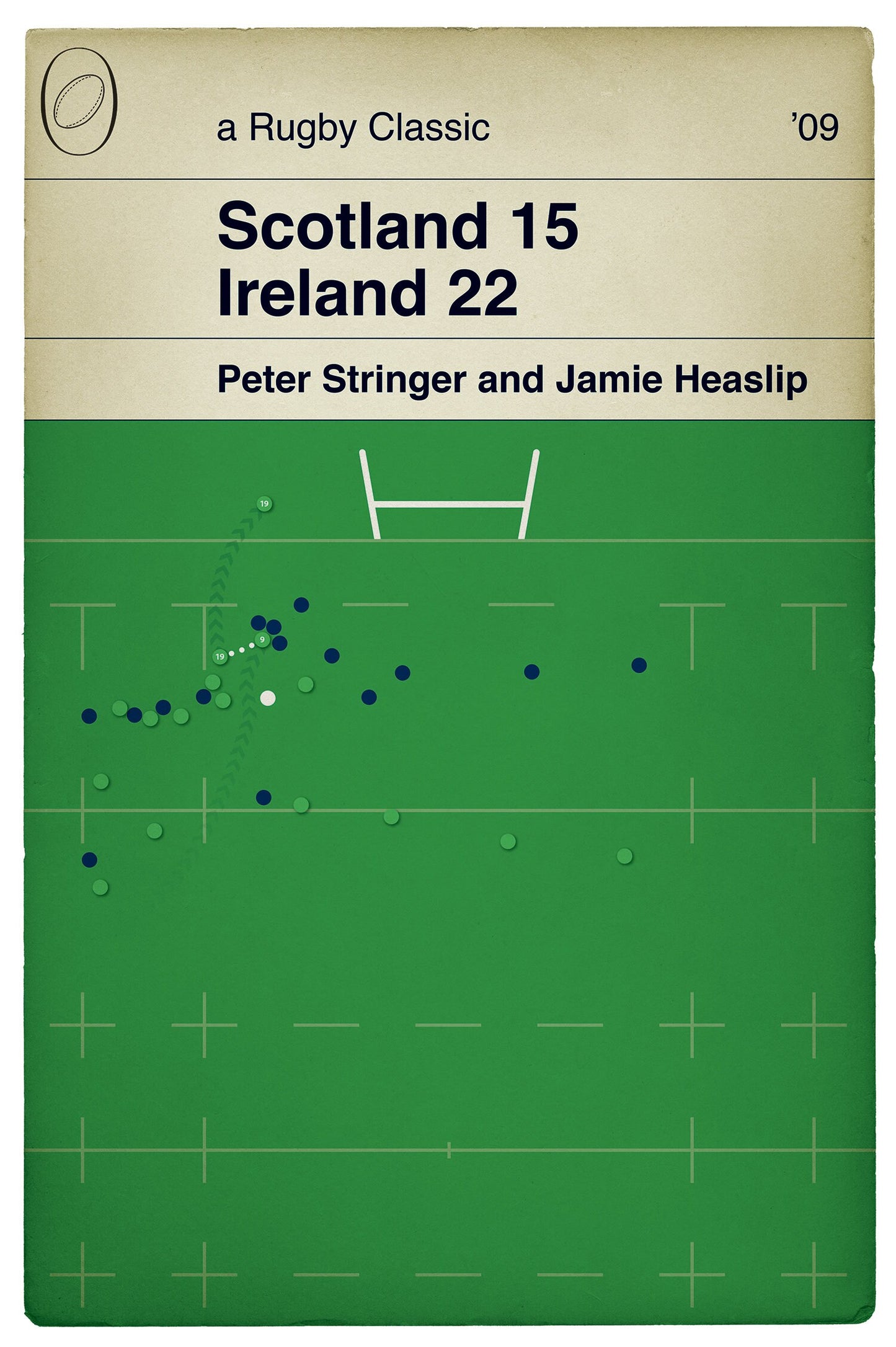 Scotland 15 Ireland 22 - Jamie Heaslip Try - Peter Stringer Run - 6 Nations 2009 - Irish Grand Slam - Rugby Poster (Various Sizes Available)