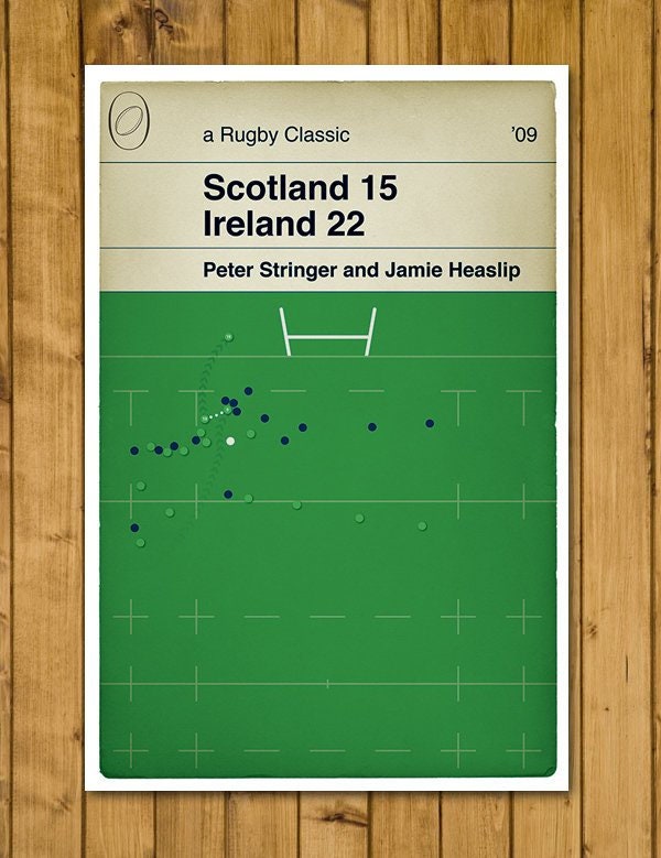 Scotland 15 Ireland 22 - Jamie Heaslip Try - Peter Stringer Run - 6 Nations 2009 - Irish Grand Slam - Rugby Poster (Various Sizes Available)