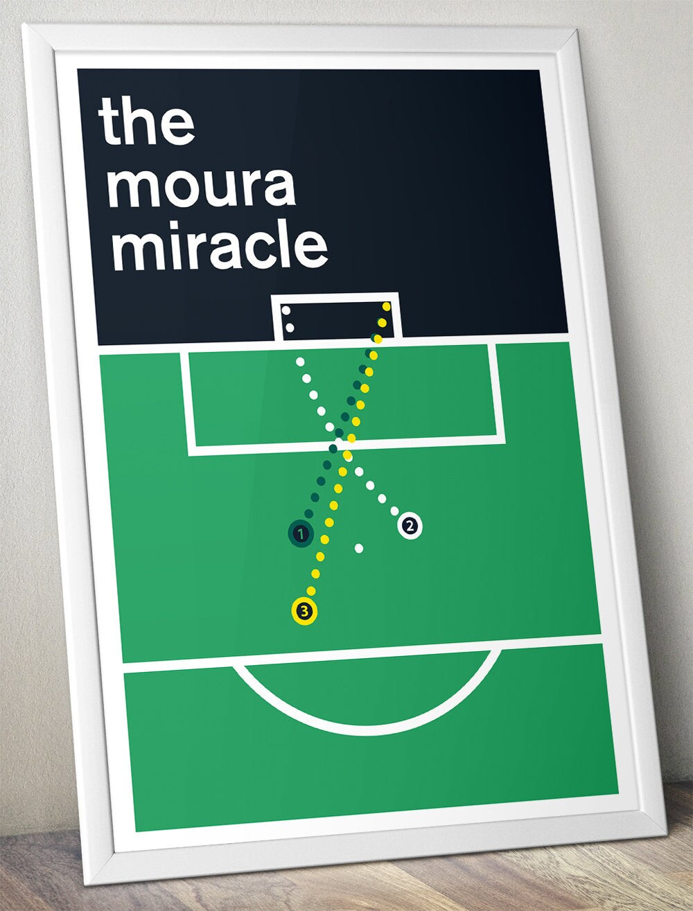 Lucas Moura Hat Trick for Spurs - All 3 Tottenham goals v Ajax - The Moura Miracle - UCL Semi Final 2019 - Swiss Style Print (Various Sizes)