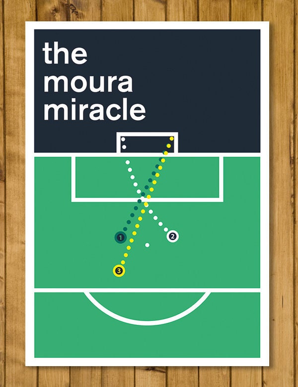 Lucas Moura Hat Trick for Spurs - All 3 Tottenham goals v Ajax - The Moura Miracle - UCL Semi Final 2019 - Swiss Style Print (Various Sizes)