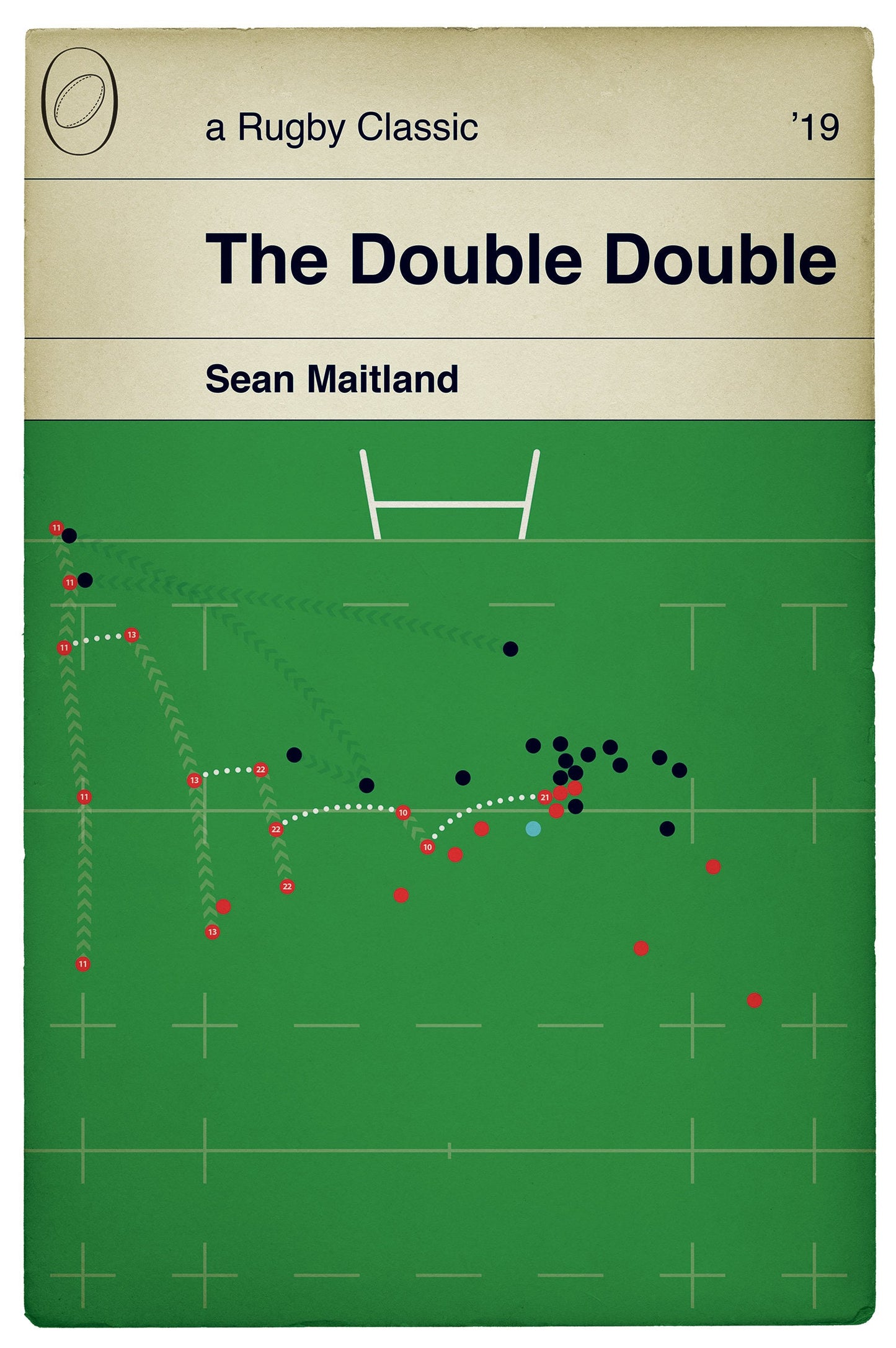 Saracens try v Exeter in the 2019 Premiership Final - Sean Maitland - Double Double - Rugby Poster - Book Cover - Rugby Gift (Various Sizes)