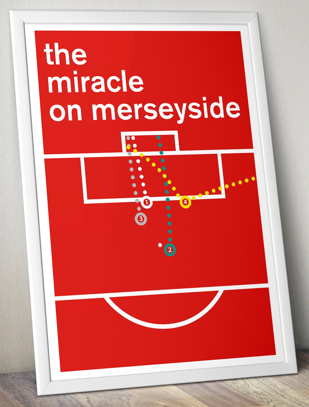 All four Liverpool goals v Barcelona - The Miracle on Merseyside - Football Poster - Swiss Style Print - UCL Semi Final 2019 (Various Sizes)