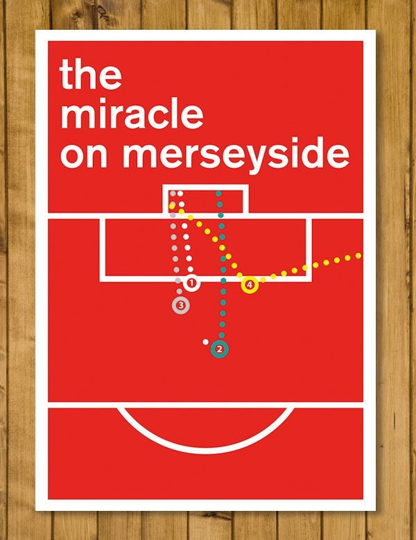 All four Liverpool goals v Barcelona - The Miracle on Merseyside - Football Poster - Swiss Style Print - UCL Semi Final 2019 (Various Sizes)