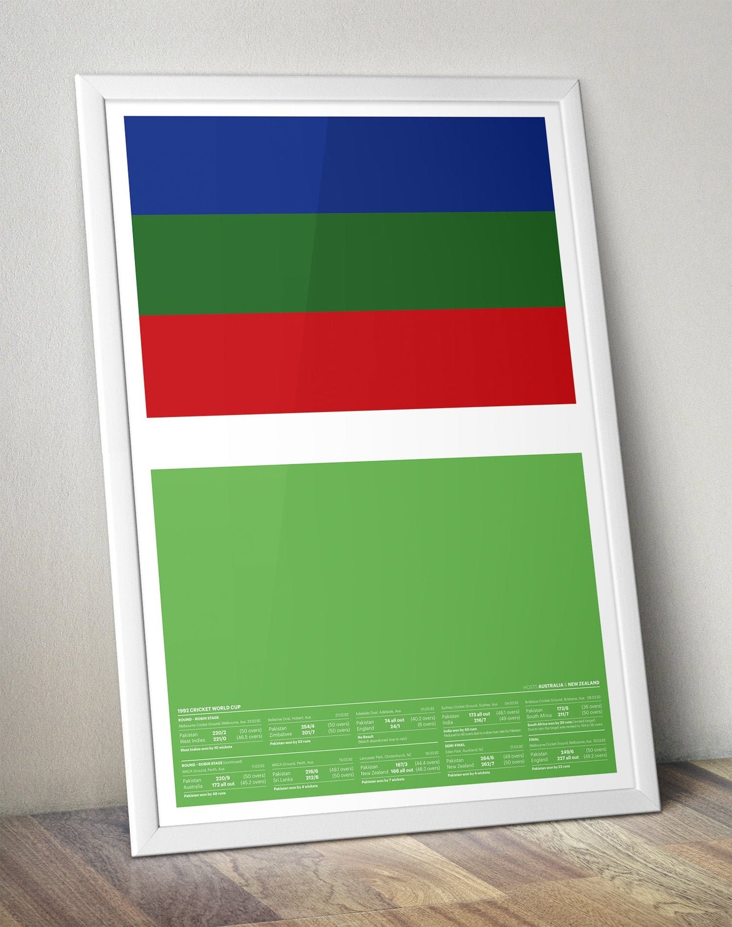 Pakistan World Champions - Cricket World Cup 1992 Champions - Pakistan Route to the Final - Retro Team Shirt Poster - Cricket Print (Various Sizes)