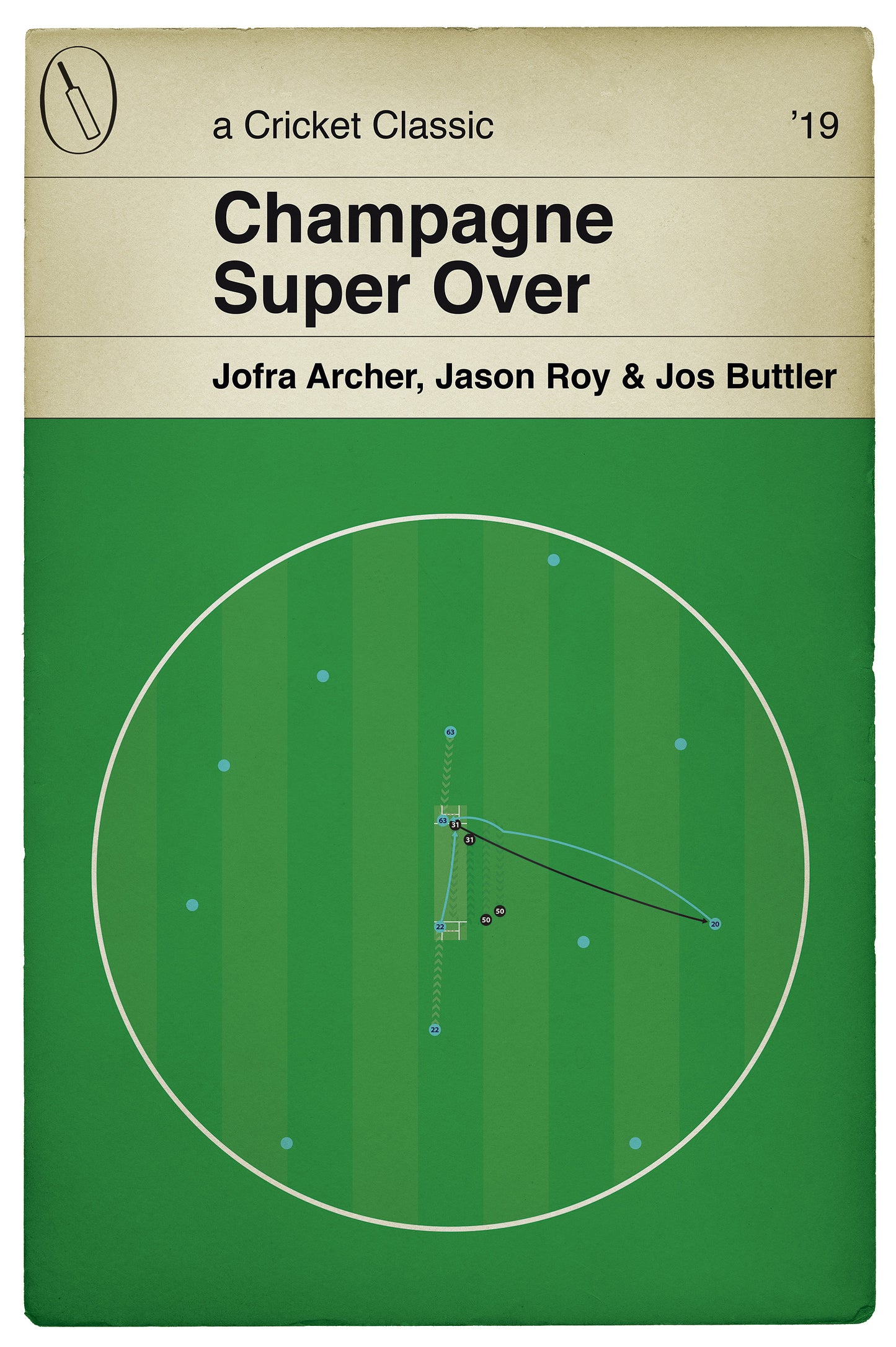 England v New Zealand - World Cup Final 2019 - Super Over - Final Ball - Jofra Archer - Jos Buttler - Various Sizes