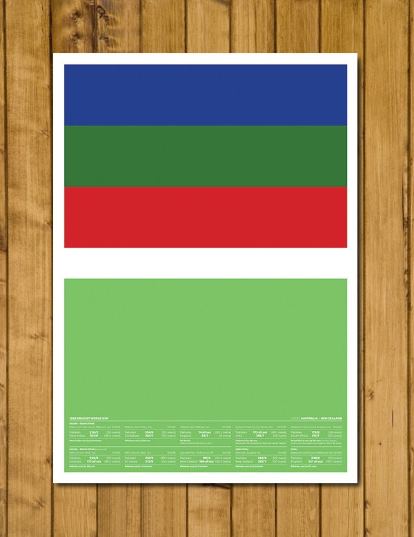 Pakistan World Champions - Cricket World Cup 1992 Champions - Pakistan Route to the Final - Retro Team Shirt Poster - Cricket Print (Various Sizes)