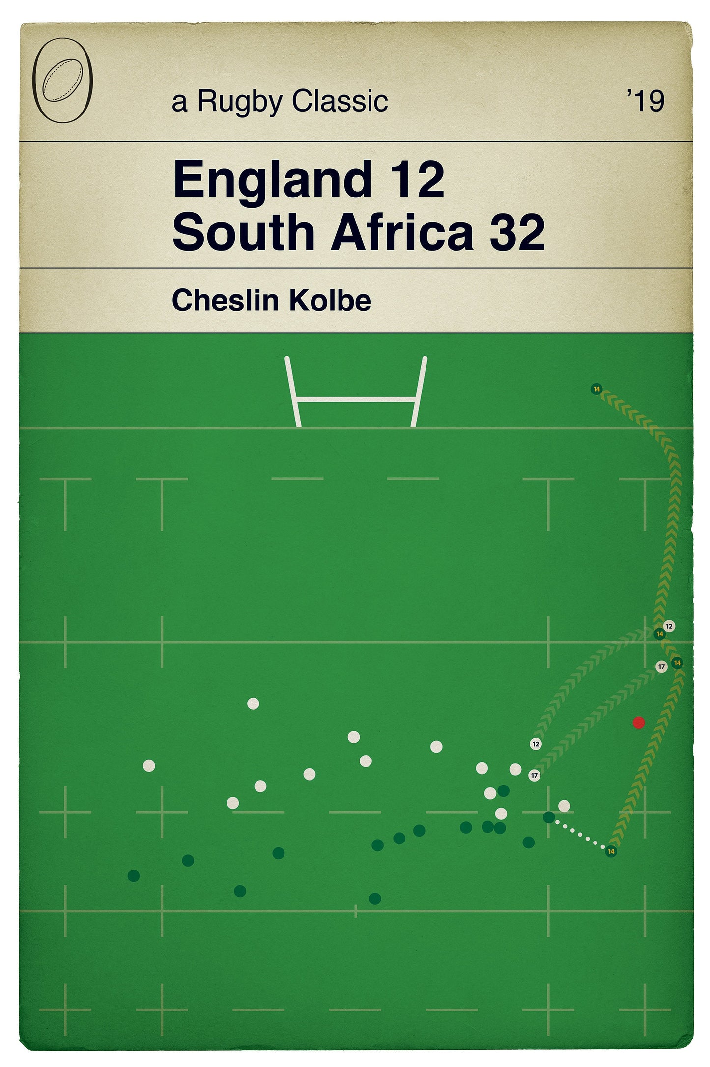 South Africa 32 England 12 - Cheslin Kolbe Try - World Cup Final 2019 - Rugby Poster - Classic Book Cover (Various Sizes)