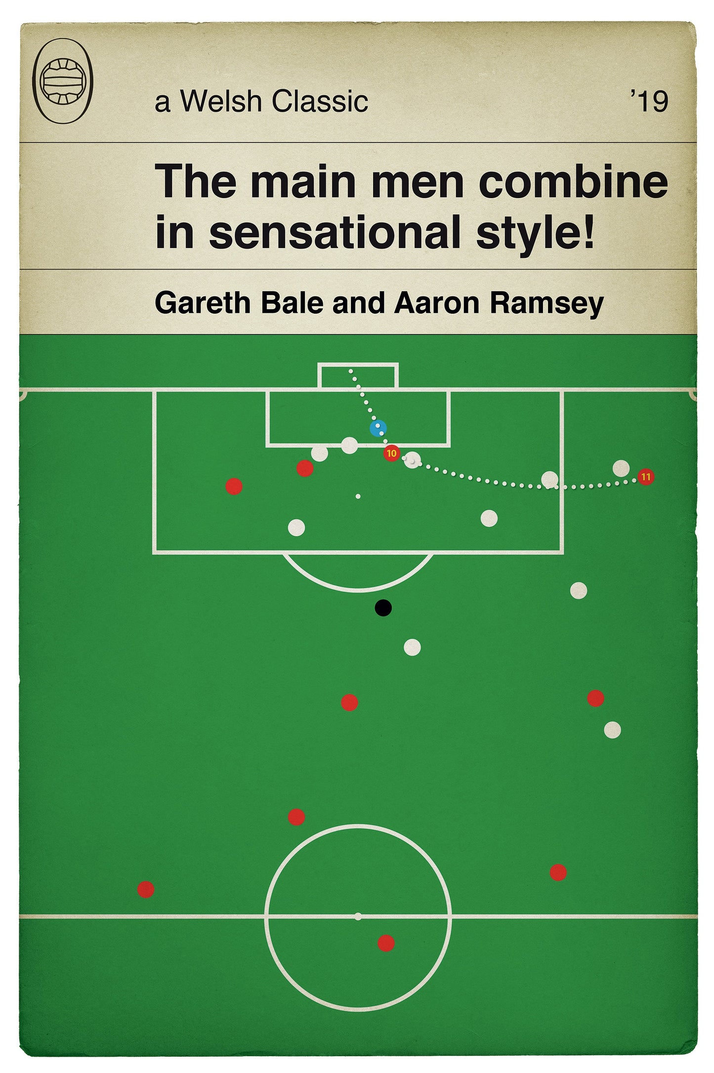 Wales goal v Hungary - Aaron Ramsey header - Gareth Bale cross - Euro Qualifier - Classic Book Cover - Football Poster (Various sizes)