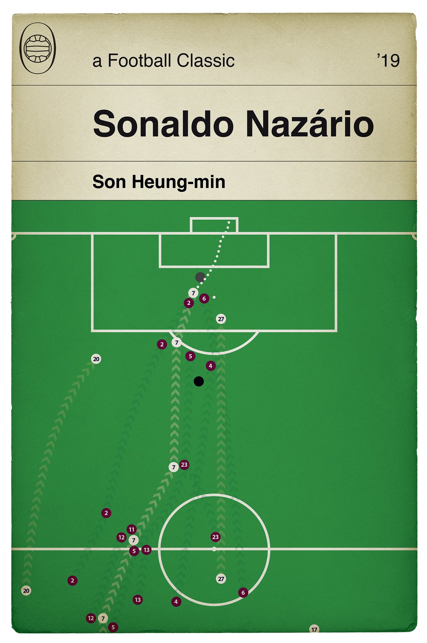 Son goal v Burnley - Tottenham Hotspur 5 Burnley 0 - Son Heung-min Goal 2019 - Sonaldo - Football Book Cover Print (Various Sizes)