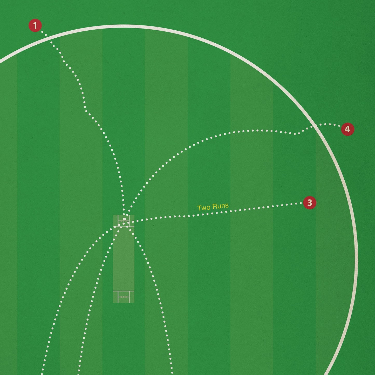 George Bailey - 28 runs in an over - Jimmy Anderson - Australia v England 2013 - Cricket Print - Classic Book Cover Poster (Various Sizes)