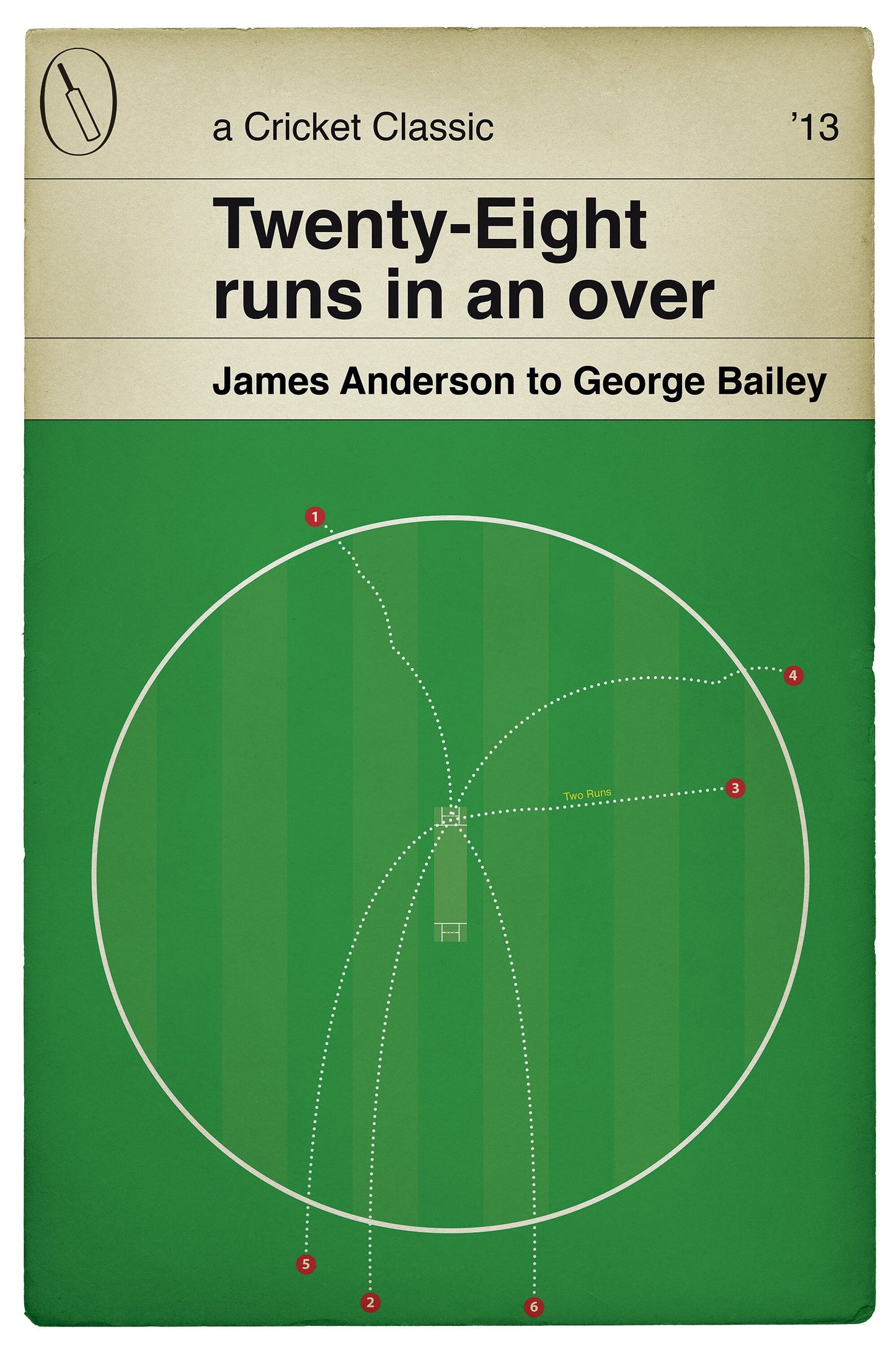 George Bailey - 28 runs in an over - Jimmy Anderson - Australia v England 2013 - Cricket Print - Classic Book Cover Poster (Various Sizes)