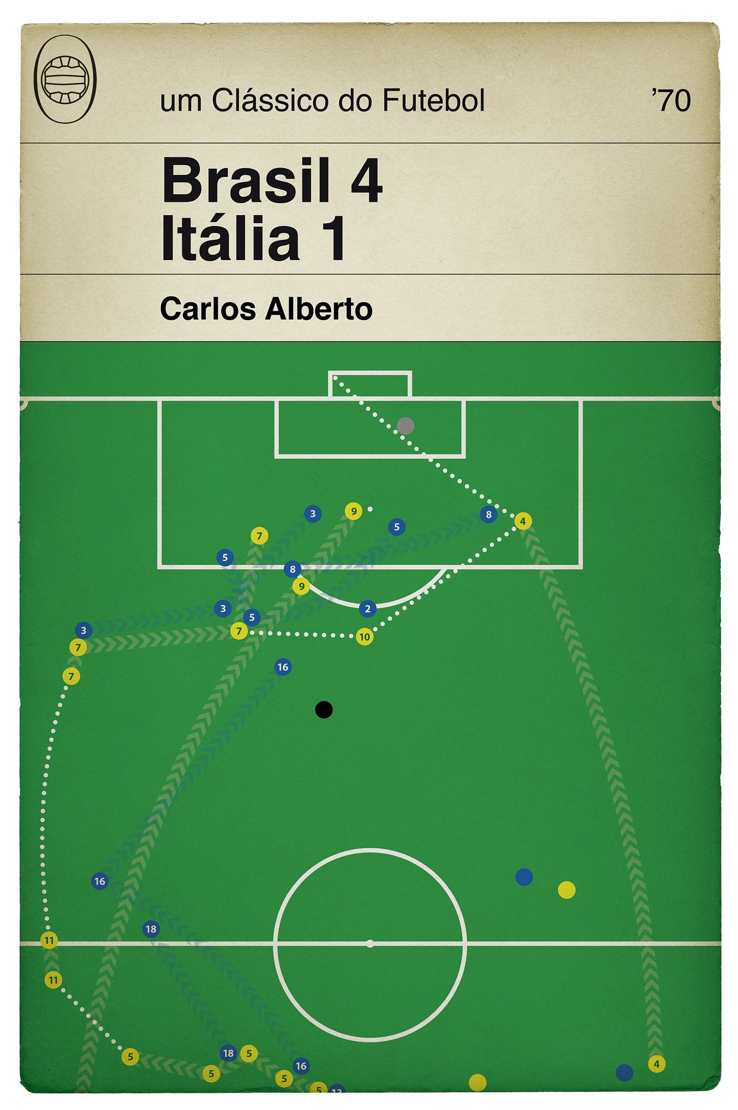 Carlos Alberto Goal v Italy - Brasil Campeões Mundiais 1970 - Brazil 4 Italia 1 - O Capitão - Pôster de futebol (Various sizes)