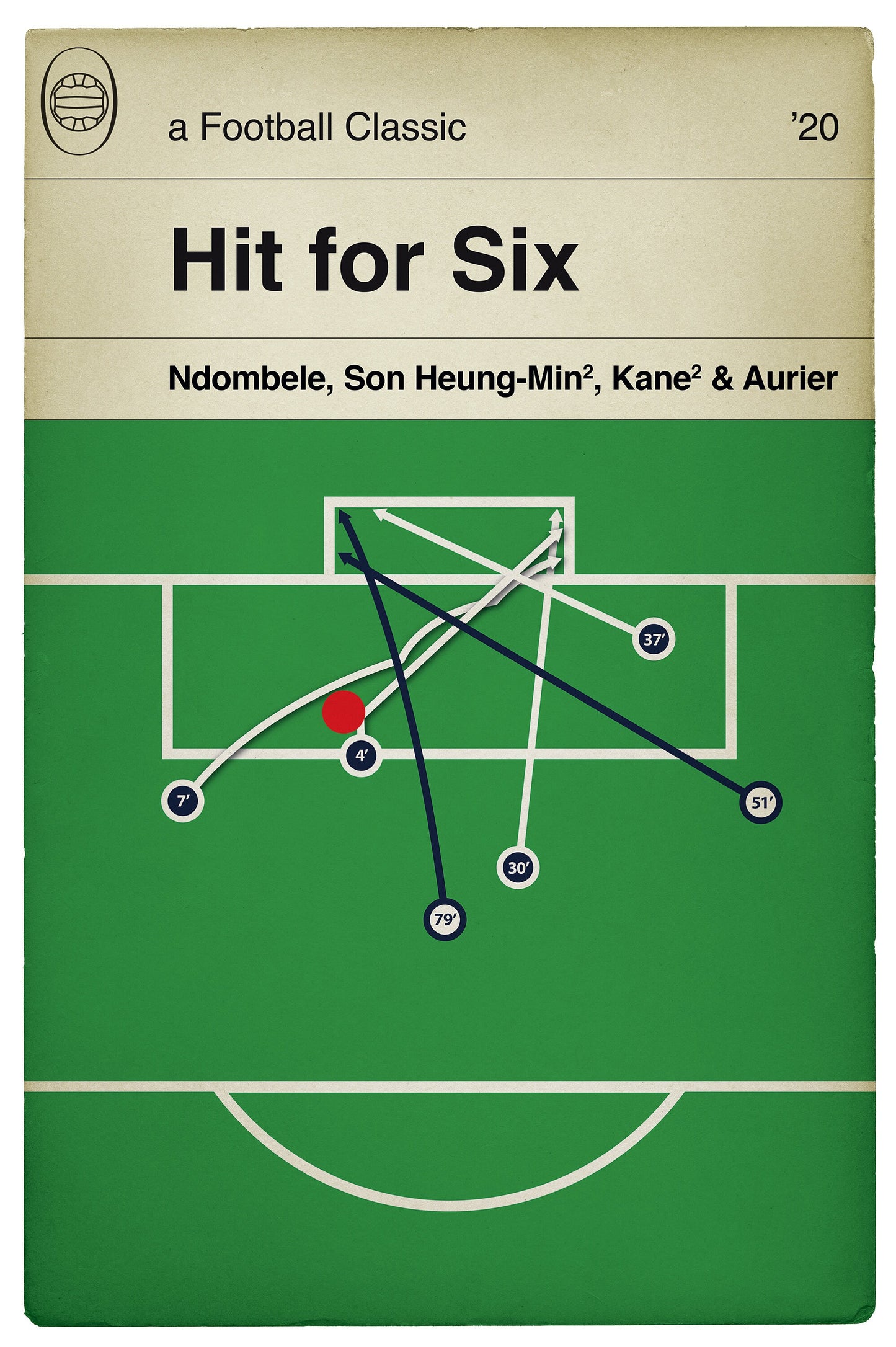 All 6 (SIX) Tottenham goals v Man Utd - Manchester United 1 Tottenham Hotspur 6 - Spurs Goals - Football Book Cover Poster (Various Sizes)