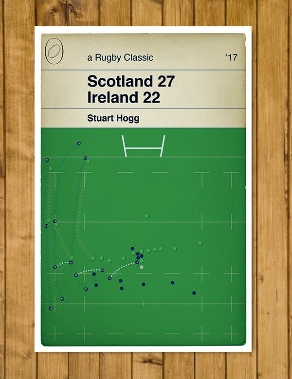 Scotland Try - Stuart Hogg - Scotland 27 Ireland 22 - Six Nations 2017 - Rugby Poster - Book Cover Poster - Rugby Gift (Various Sizes)