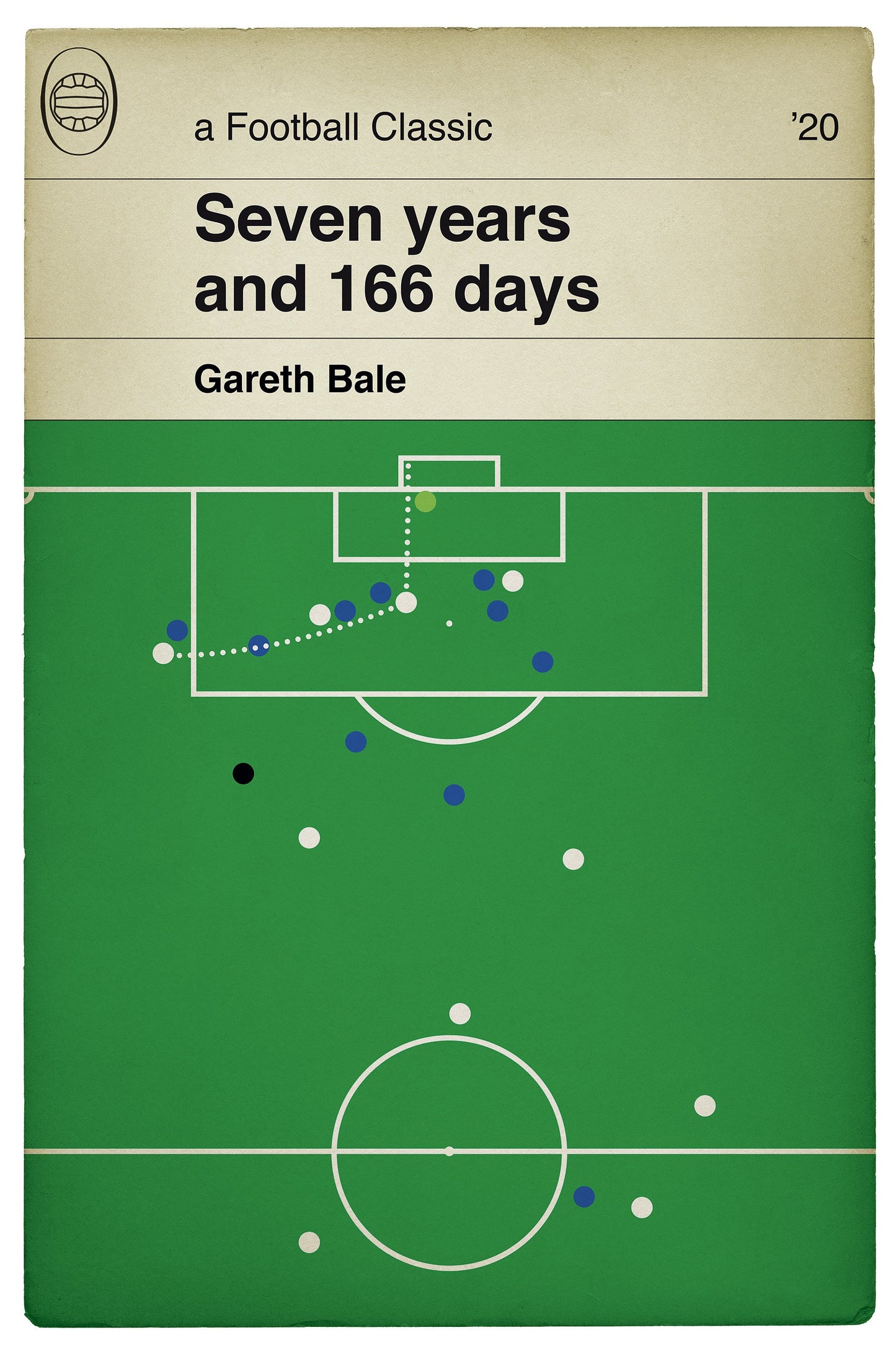 Gareth Bale Winner v Brighton - Tottenham 2 Brighton 1 - Bale's first goal after rejoining Spurs - Football Book Cover Print (Various Sizes)